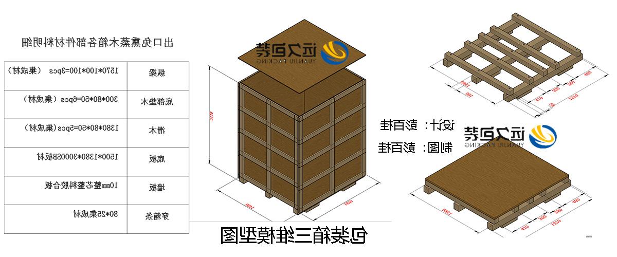 <a href='http://2c7w.xyzgjy.com'>买球平台</a>的设计需要考虑流通环境和经济性